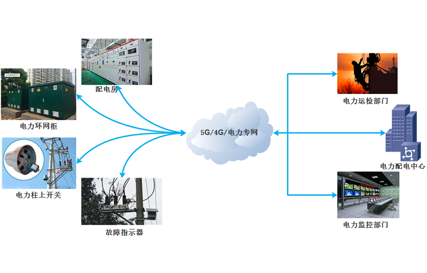 1648023960686029.png 5.png