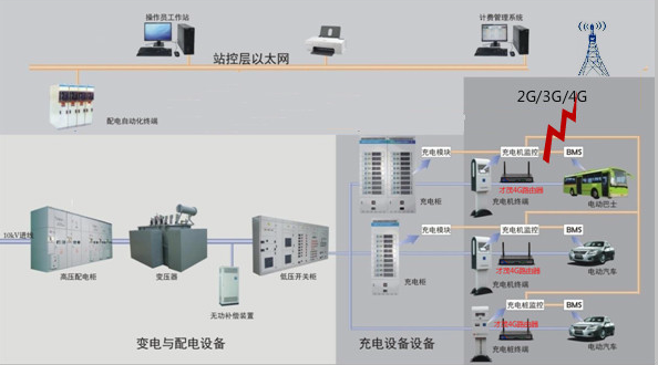 1648024496162959.png 301133278127.png