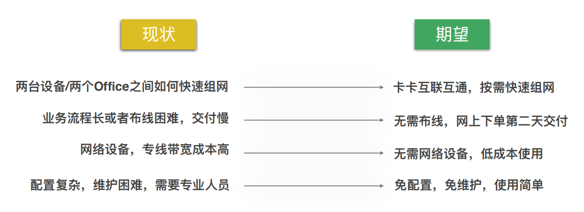 1648027640181878.png 2b322f4ccb07b46d9d3807170df371a.png