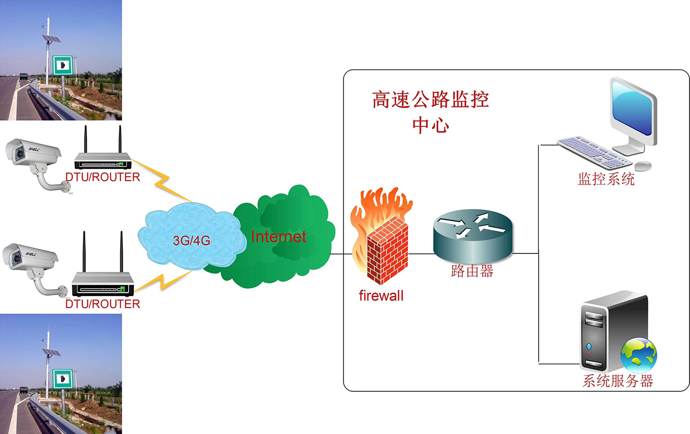 1648084573600773.jpg 311558591656.jpg