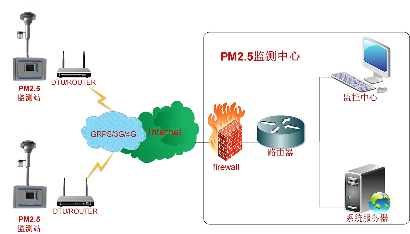 1648084779182268.jpg 311601141551.jpg