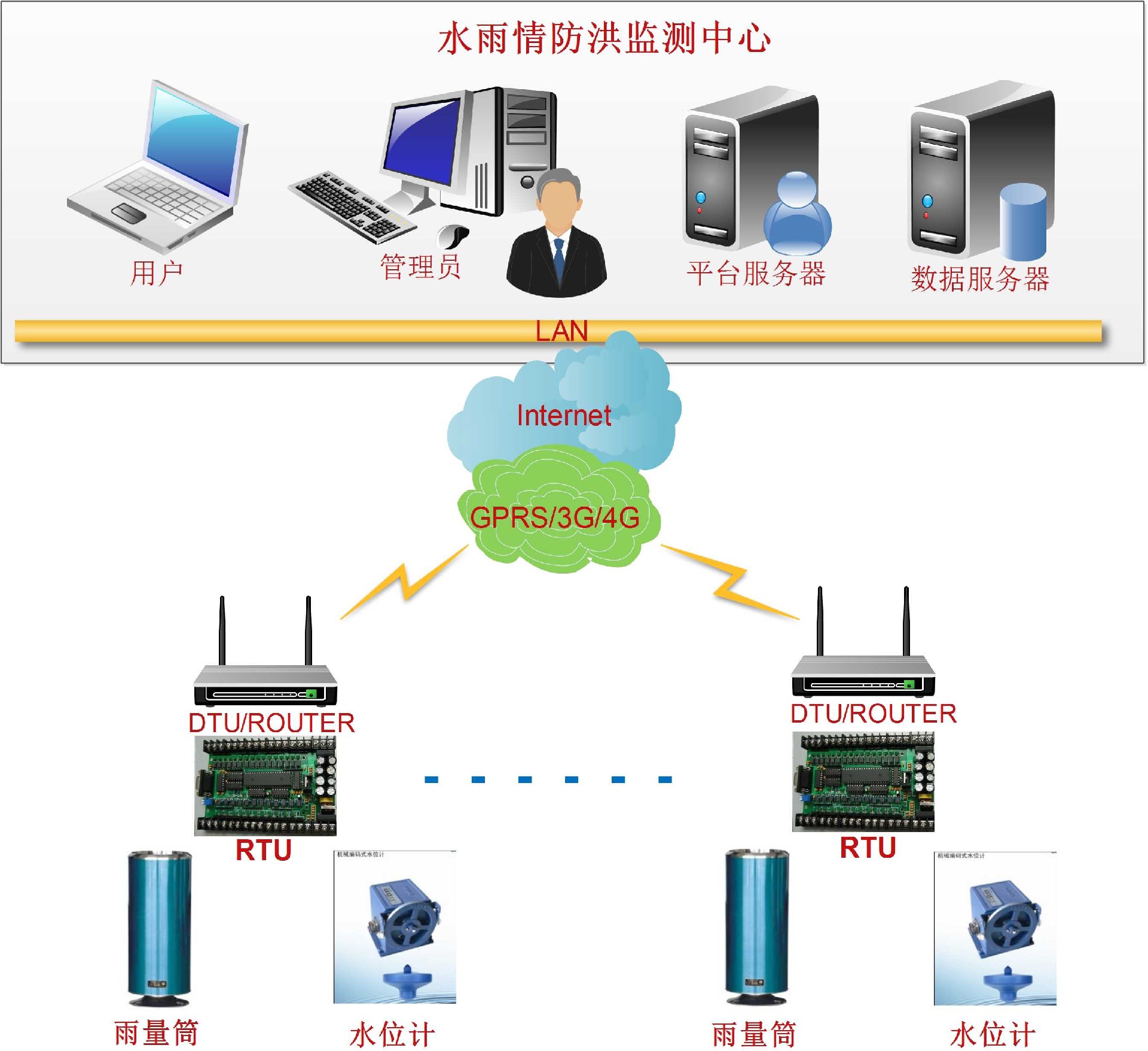 1648086905830465.jpg 311603388645.jpg