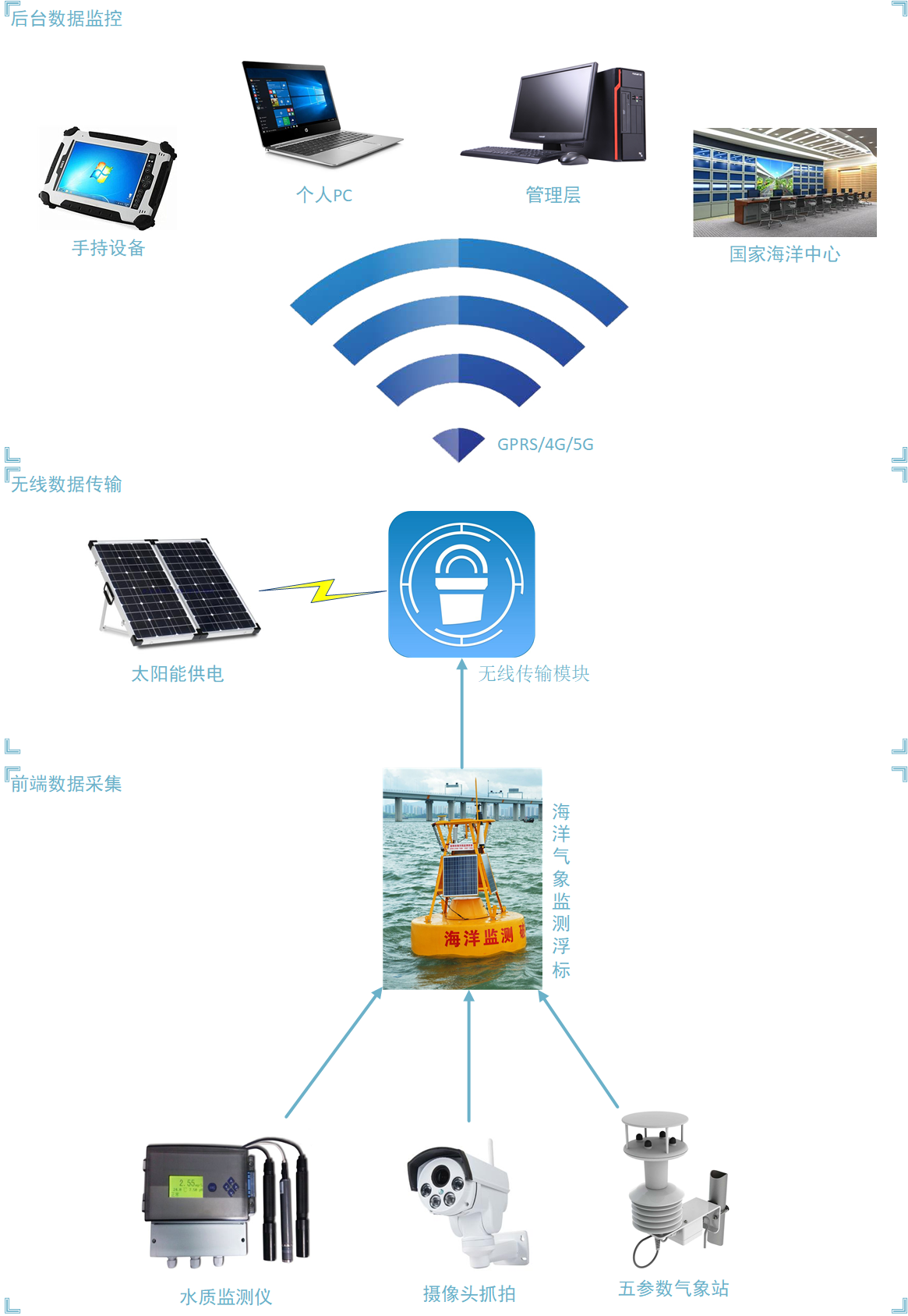 1651114726177073.png 1.png