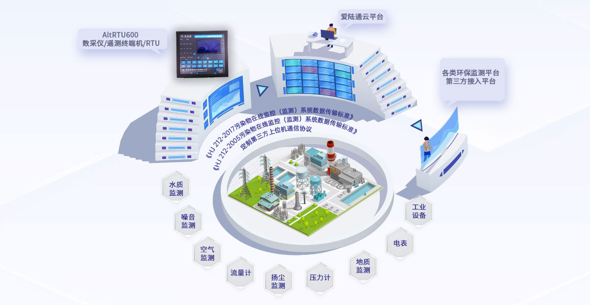 1656571238873782.png 水文規(guī)約.png