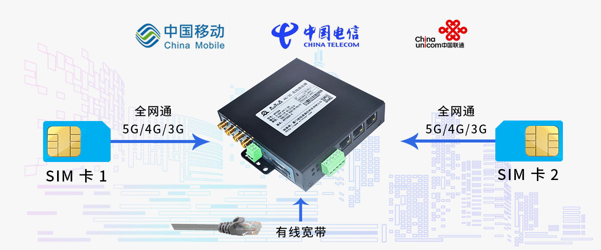 5G工業網關.jpg 5G工業網關.jpg