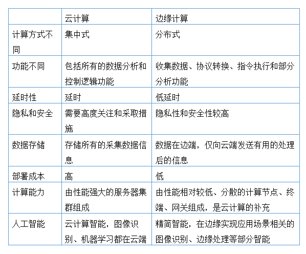 1660184842847475.jpg 1660184280559.jpg