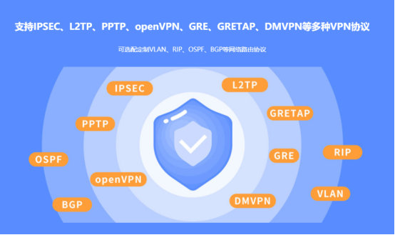 1661844610127245.png 工業路由器邊緣網關 (6).png