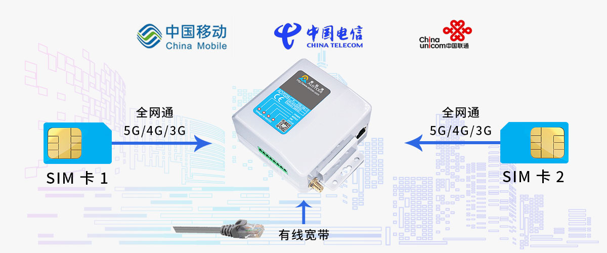 1663895887157835.png DTU IP MODEM-3.png