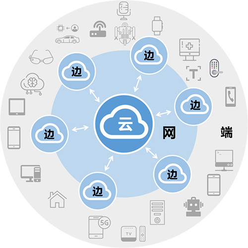 1669859777391263.png 端網云.png