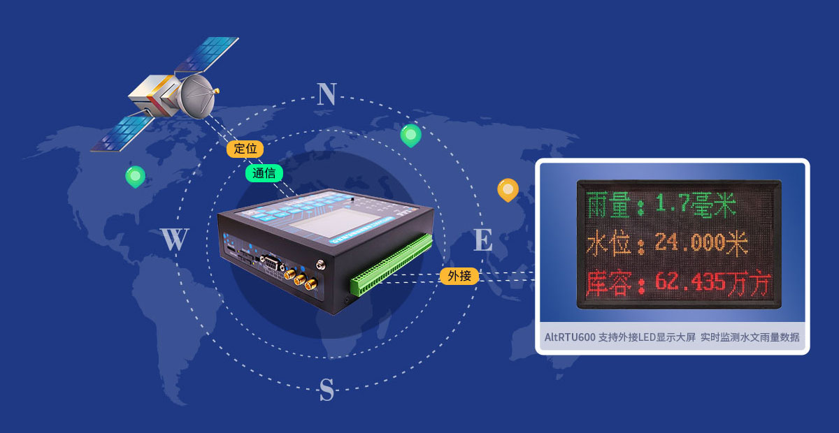 1670207617187122.png 5G RTU-2.png