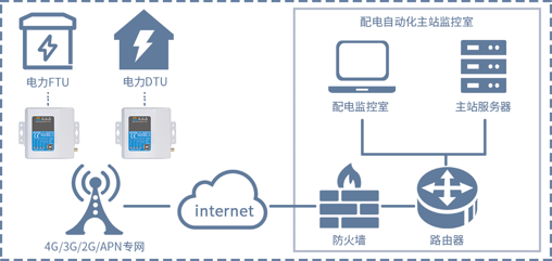 1671675915254135.png DTU.png