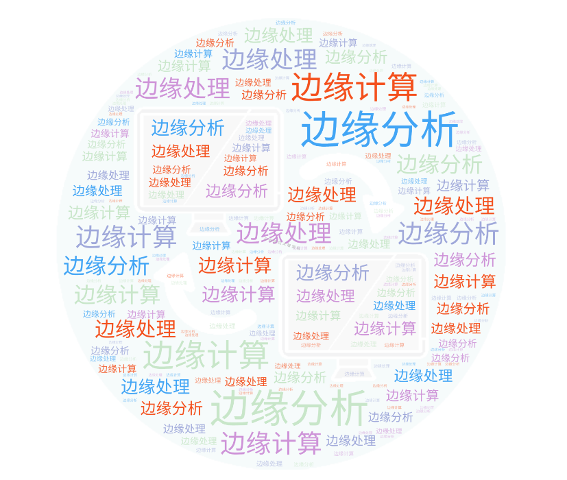 1672713443115302.png 邊緣計算.png