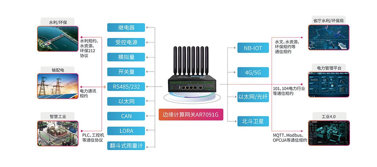 1678788262838259.jpg 1650527632129643.jpg