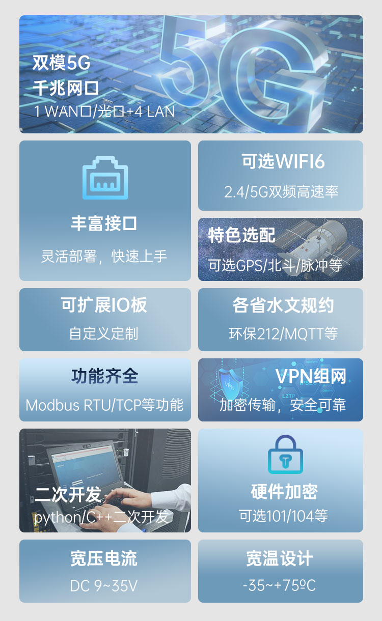 1684917135895106.jpg 功能匯總.jpg