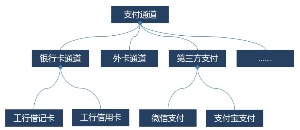 1686556965132513.png 應用.png