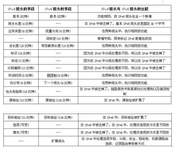 1688538210138893.png 對(duì)比圖.png