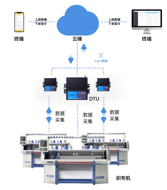 1691215310438449.jpg DTU.jpg