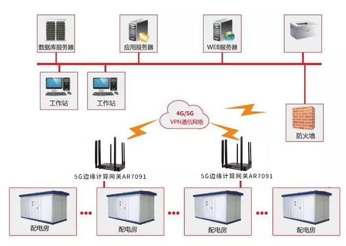 1691399815151954.jpg 配電房1.jpg