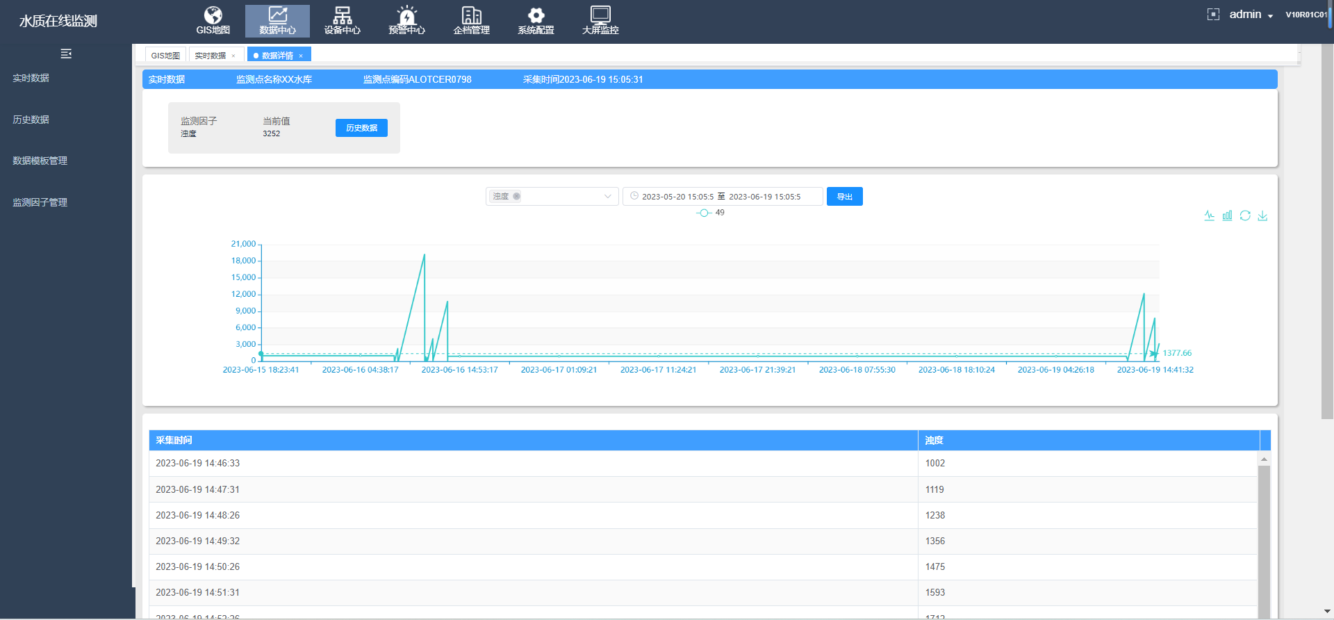 1692953881149292.png 水質監測.png