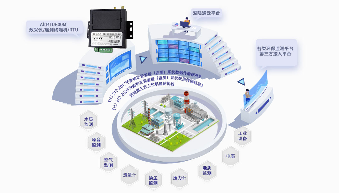1693904564169783.jpg 產(chǎn)品詳情頁改版_33.jpg