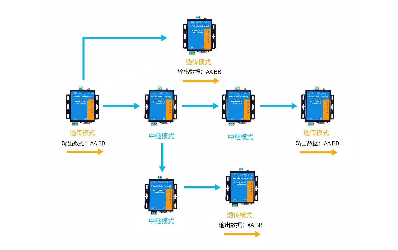 1655369554113175.jpg 1655369554113175.jpg